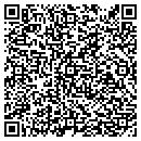 QR code with Martinsville Pharmacy Shoppe contacts
