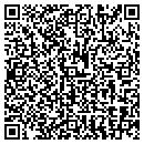 QR code with Isabel Furniture Store contacts