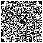 QR code with Ricci Furniture Inc contacts