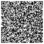 QR code with BenderGloves.com - Colored Golf Gloves contacts