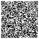 QR code with Mcmillan Training Systems LLC contacts
