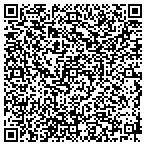 QR code with Cloverport Schools Athltc Department contacts