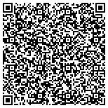 QR code with Molokai Portable Toilets Service contacts