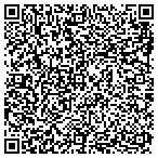 QR code with Safetynet Pharmacy Solutions LLC contacts