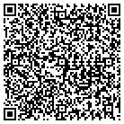 QR code with Sound Fx contacts