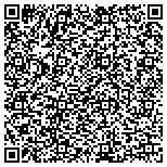 QR code with Allston Brighton Area Planning Action Council Inc contacts