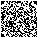 QR code with Community Teamwork Inc contacts