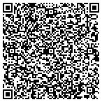 QR code with Kentucky Portable Toilet Services Inc contacts