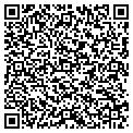 QR code with Richard's Furniture contacts