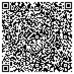 QR code with Spirit Aerobic And Fitness Program contacts