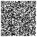 QR code with Carl's Golfland contacts