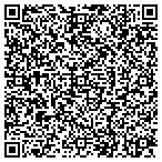 QR code with Tire Discounters contacts