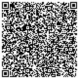 QR code with Mathena Septic Tank Service and Portable Toilet Rentals Inc. contacts
