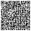QR code with Iron Pepper Inc contacts