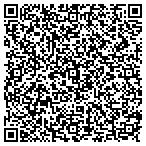 QR code with Community Action Partnership Of Western Nebraska contacts