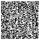 QR code with Make It Happen Personal Training contacts