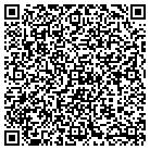 QR code with Make It Real Success Studies contacts