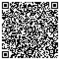 QR code with Performance Car Audio contacts