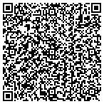 QR code with Community Development Institute Head Start contacts
