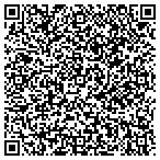 QR code with Precision Auto Stereo contacts