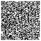QR code with Manic Training South County contacts