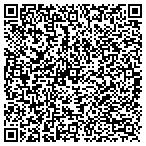 QR code with Rubber Duck Rolloff Recycling contacts