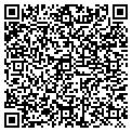 QR code with Plastics By Roy contacts