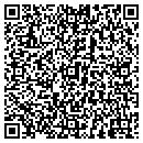 QR code with The Sound Company contacts