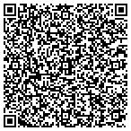QR code with Akron Summit Community Action Inc Head Start C contacts