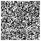 QR code with Business Environments contacts