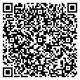 QR code with Summit Tek contacts