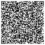 QR code with Confederated Tribes Of Siletz Headstart contacts