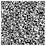 QR code with Fundacion Para El Desarrollo De Hogar Propio Incorporado (F D H P ) contacts