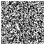 QR code with Fundacion Para El Desarrollo Propio Head Start contacts