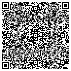 QR code with Brushy Creek Storage contacts