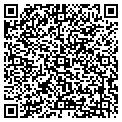 QR code with Wanderworks contacts