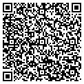 QR code with Sound Car Audio contacts