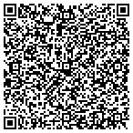 QR code with Resort Source Timeshare Resales contacts