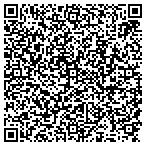 QR code with Ipswich Community Development Corporation contacts