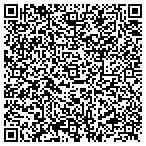 QR code with Zippy Shell of Greenville contacts