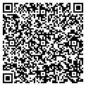 QR code with Ultra Sign Co contacts