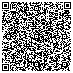 QR code with Tricity Property Management contacts