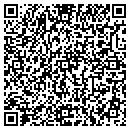 QR code with Lussier Steven contacts