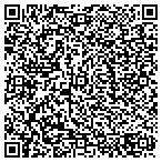 QR code with All Around Affordable Insurance contacts