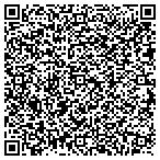 QR code with All Service Air Conditioning Heating contacts