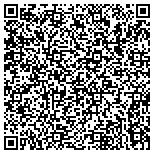 QR code with Fitco Fitness Center Outfitters Of Utah L L C contacts
