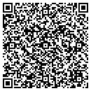 QR code with Maitland Imports Inc contacts