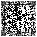 QR code with Performance Auto Sound contacts