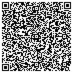 QR code with Performance Auto Sound contacts