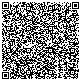 QR code with Madison Property Management, Condominium Division contacts